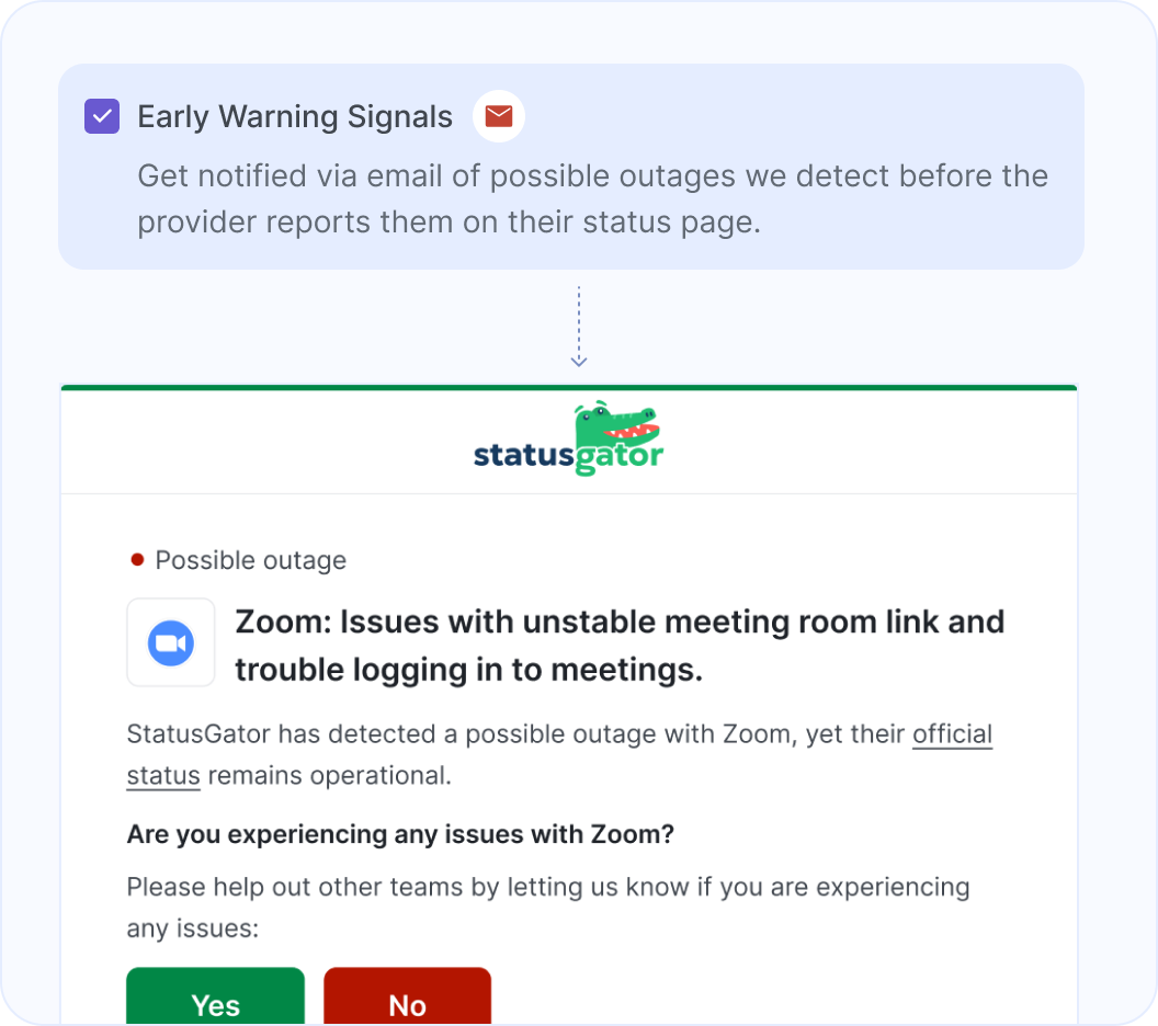 Early Warning Signals Visualization